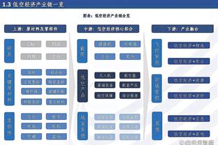 勇士队记：克莱自我承认了 我觉得他说“生涯最后一章”令人惊讶